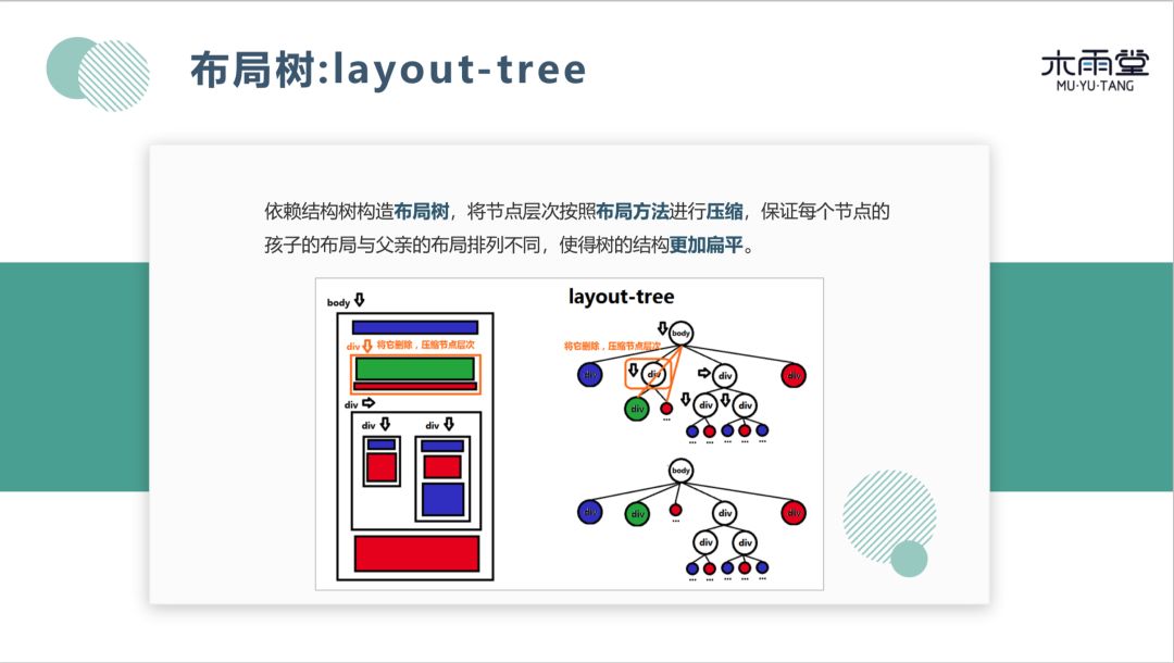 搜索引擎中的 web 数据挖掘