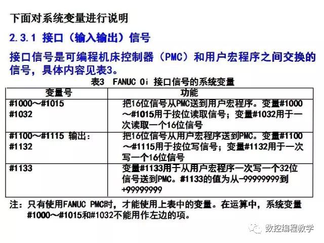 FANUC数控宏程序编程讲解，学数控的有福了！