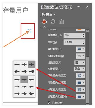 华为开发者大会除了关注鸿蒙，你更应该关注他们的PPT设计！