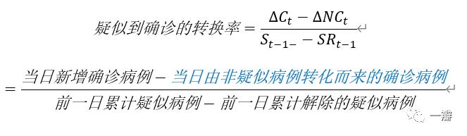 2019-nCoV疫情观察和数据挖掘：积极信号增多，新增疑似病例似出现拐点——系列之二