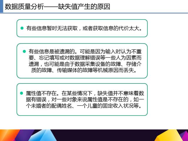 65页PPT讲述一个完整R语言与数据挖掘的案例