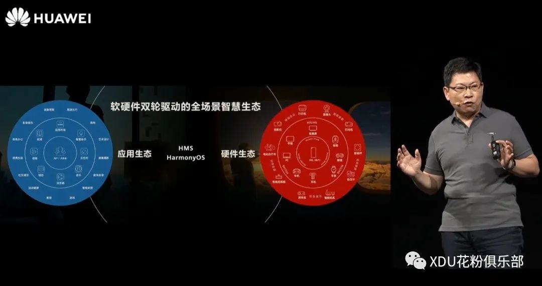 浅谈2020华为开发者大会|华为万物互联之“大局”