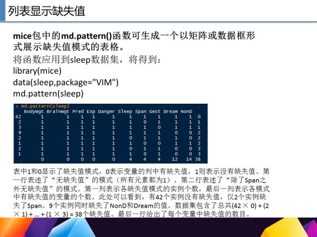 65页PPT讲述一个完整R语言与数据挖掘的案例