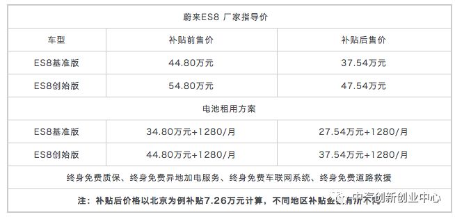 【自动驾驶】《2018自动驾驶行业研究报告》