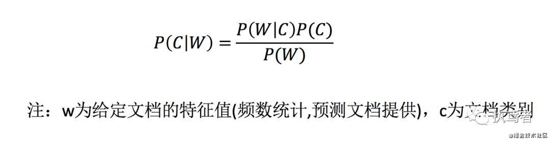 前端也要懂机器学习（下）