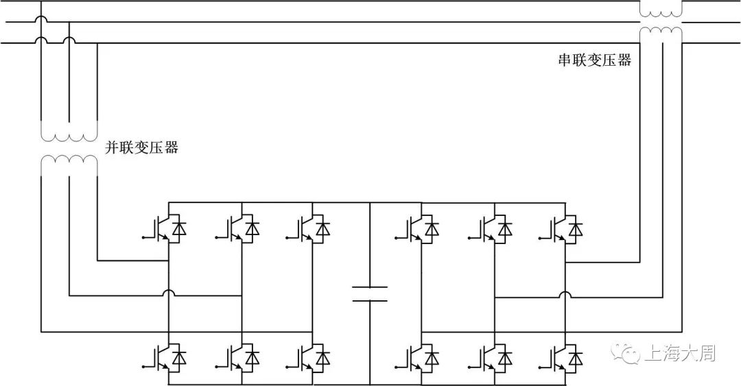 技术 | 模块化背靠背变流器