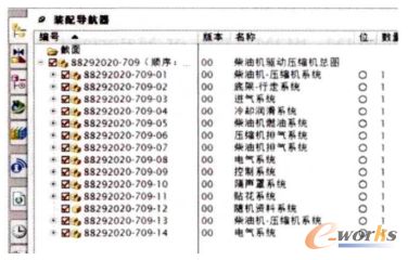 基于PLM系统的产品模块化设计，有实例！