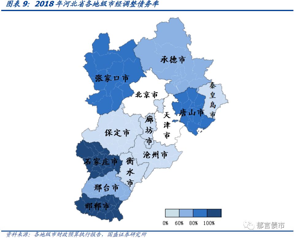 河北省27个城投平台详尽数据挖掘——走遍中国之二十三