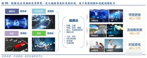 量子计算、边缘计算、数据挖掘 前沿研究报告