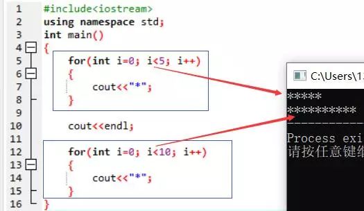 少儿编程C++第一季——18、for循环的嵌套：这么玩