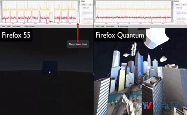 Firefox如何带来迄今最稳定的WebVR用户体验