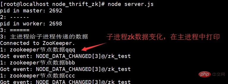 php+nodeJs+thrift协议，实现zookeeper节点数据自动发现