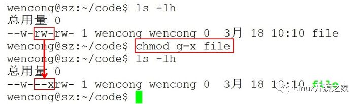 Linux命令-用户、权限管理