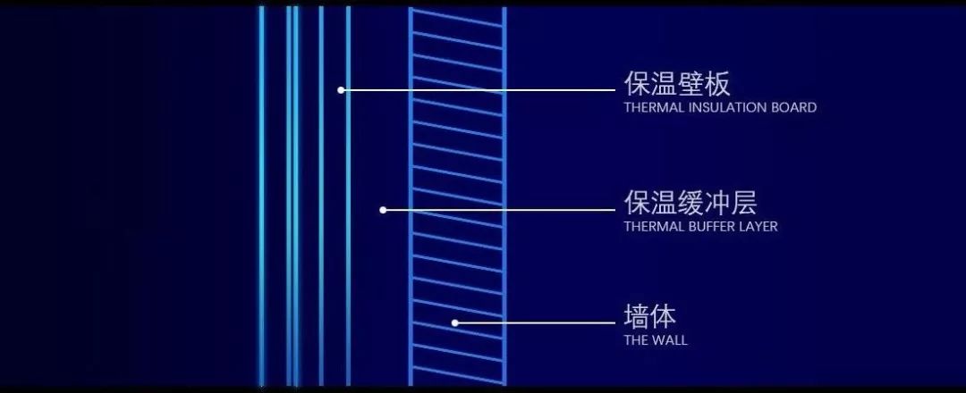 新产品丨模块化集成浴室系统