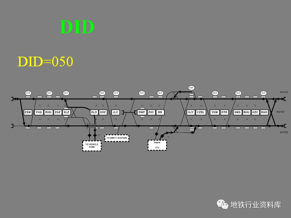 杞ㄩ亾浜ら€氳嚜鍔ㄩ┚椹剁郴缁烝TO鏋舵瀯鍙婂師鐞嗘杩?></p> 
<p class=