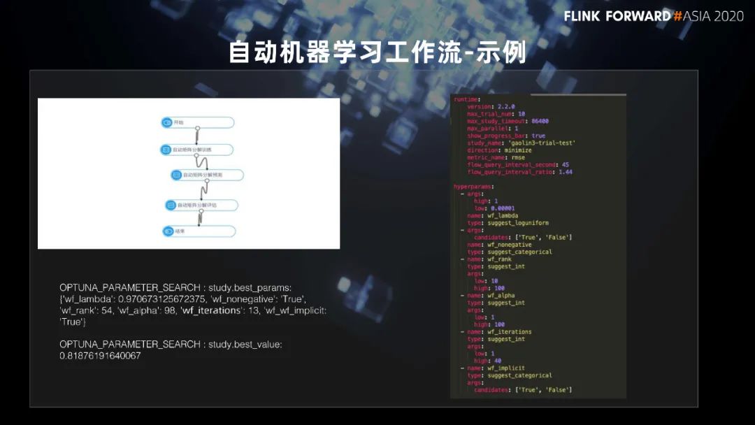 Alink在微博机器学习平台中的实践