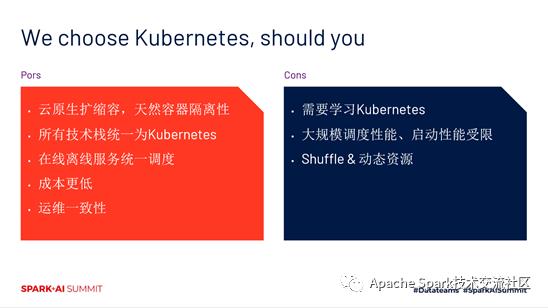 在 K8S 上运行 Spark 的最佳实践和陷阱