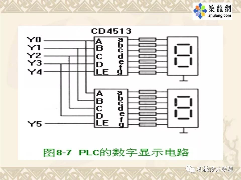 PLC可编程序控制器及应用