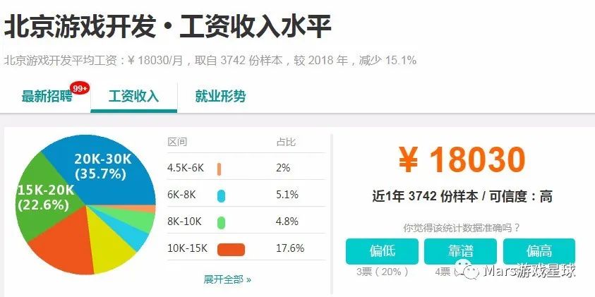 Unity编程专业图解