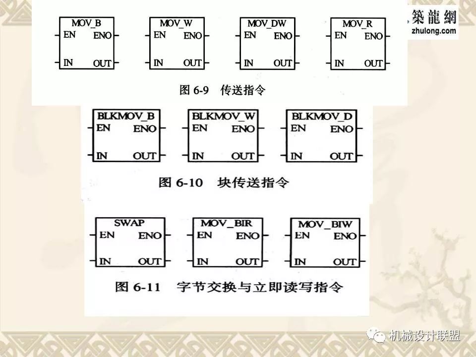 PLC可编程序控制器及应用