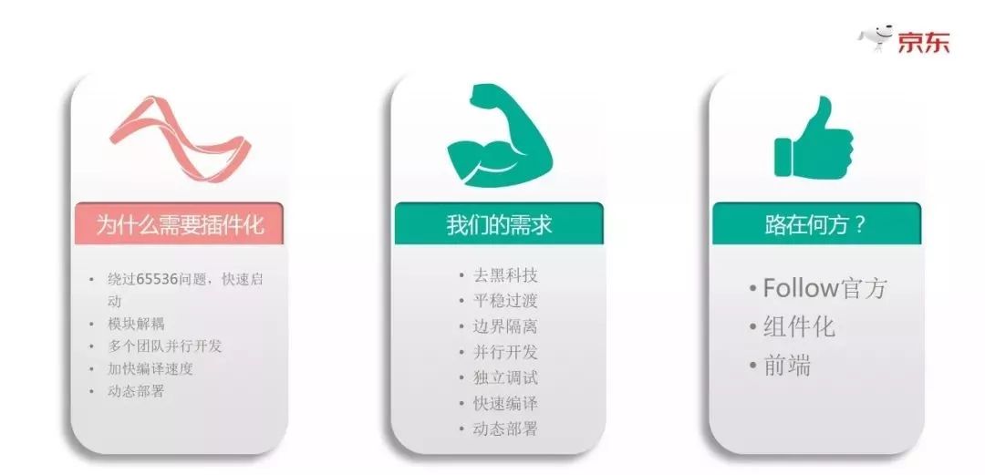 都已经禁止调用私有API了，你还不重视Android P怎么行