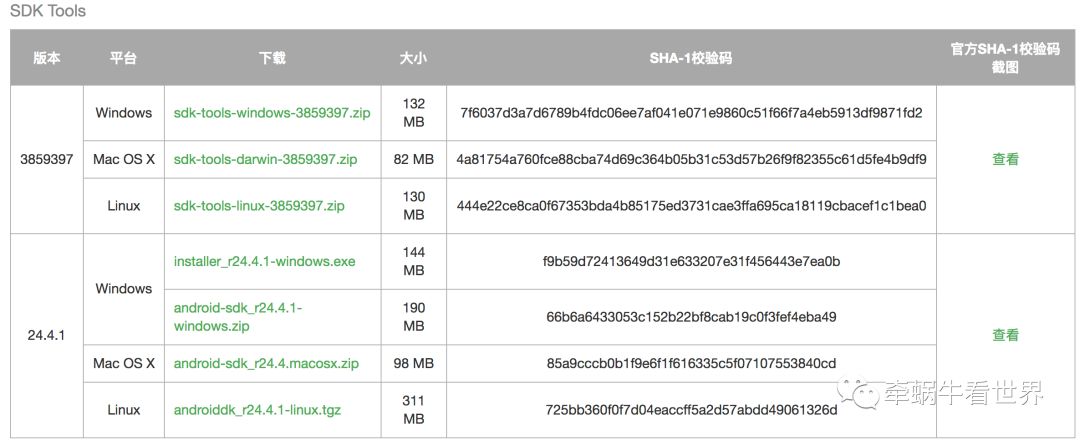 Mac下安装Android Studio / SDK Manager / JDK