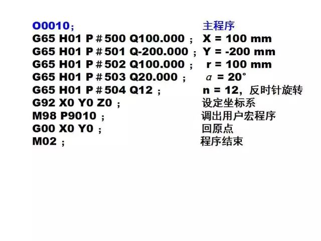 FANUC数控宏程序编程讲解，学数控的有福了！