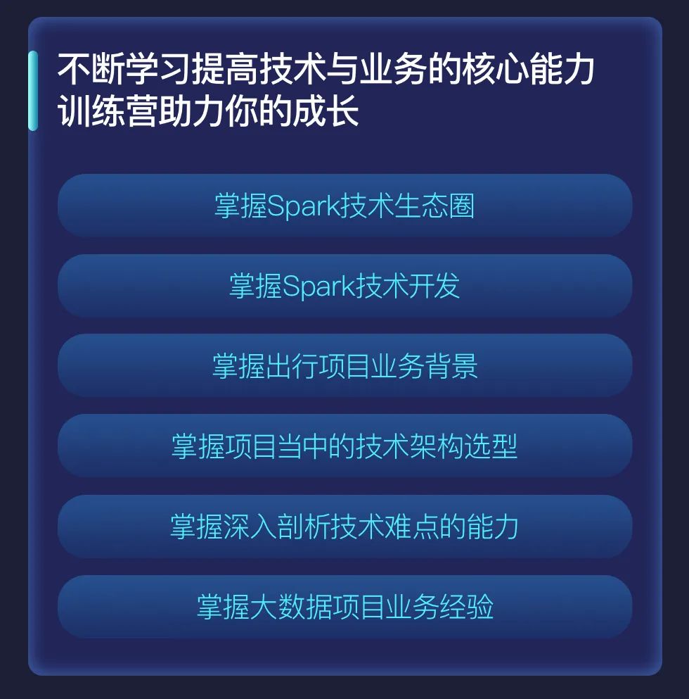 Spark都成为成为了最火的大数据计算引擎，而你还只是认识这个名字？