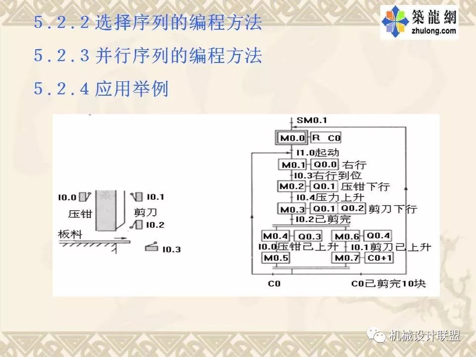 PLC可编程序控制器及应用