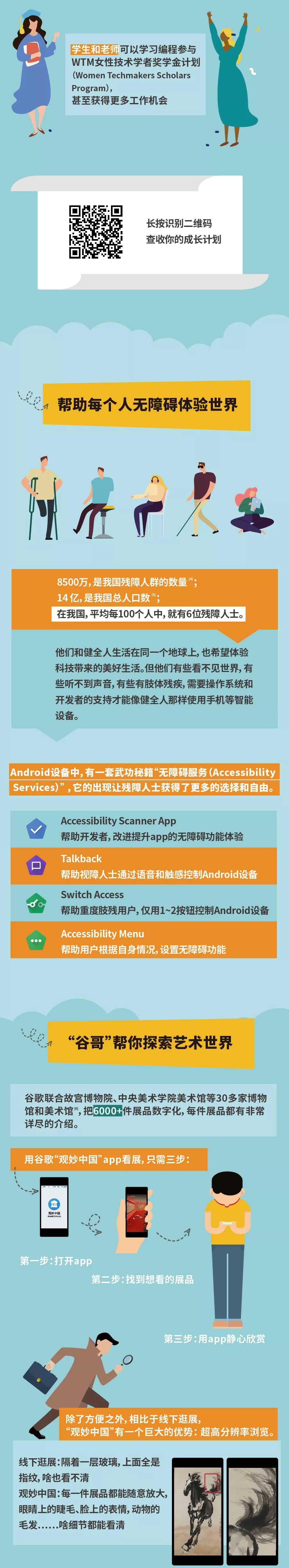 Google 都在开发者大会上搞了点啥助人新技术？