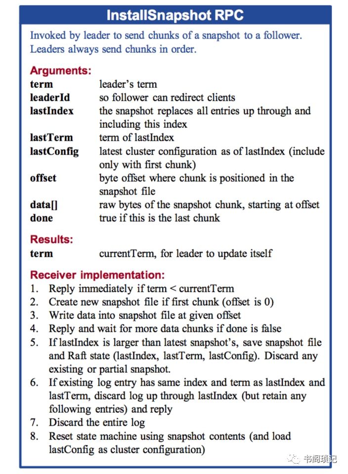 Raft 协议阅读笔记