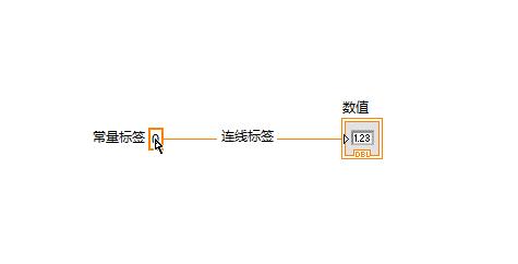 编程基础 - 注释、标签、说明