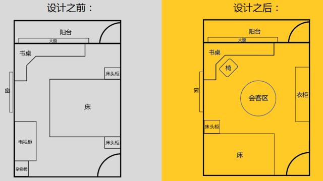 “焕新乐园”模块化设计样板房正式落地！