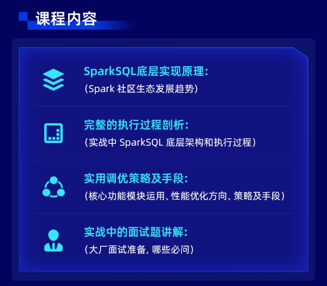 Hive已死，SparkSQL来啦~