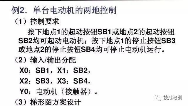 7个基础指令4个编程实例，带你学好PLC！