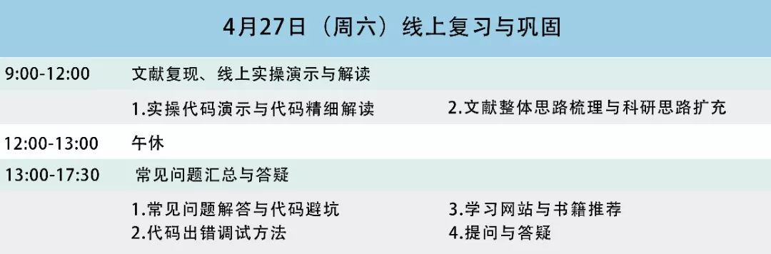 生物信息与数据挖掘培训 | 4月20日相聚中科院计算所