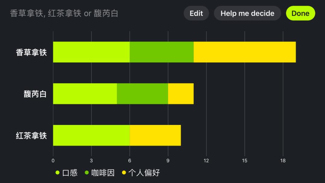 iOS銆丳C銆丄ndroid 鍊煎緱涓嬭浇鐨?46 涓?App