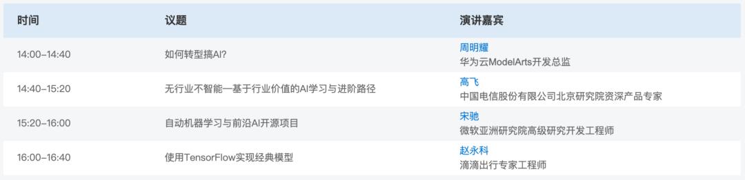倒计时1天 | 张钹院士领衔，AI开发者大会20大论坛全攻略！