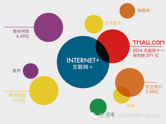 华院数据与艾德韦宣共同创办大数据分析平台