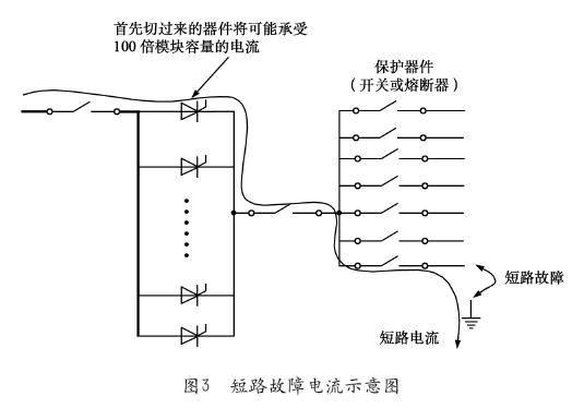 模块化UPS的分散旁路和集中旁路方案对比分析