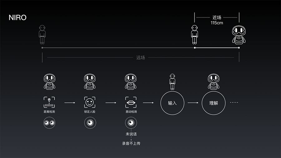 AI时代中国的设计 百度AI开发者大会首次举办AI设计论坛