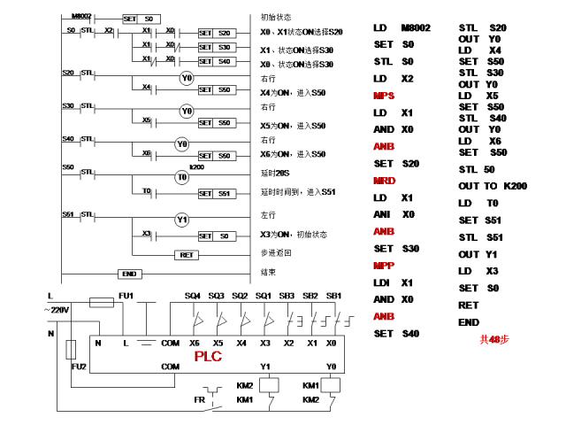 24个PLC编程入门级案例分享，三菱篇！