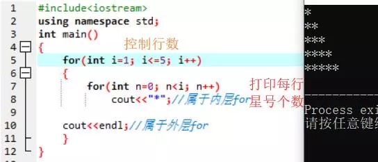 少儿编程C++第一季——18、for循环的嵌套：这么玩