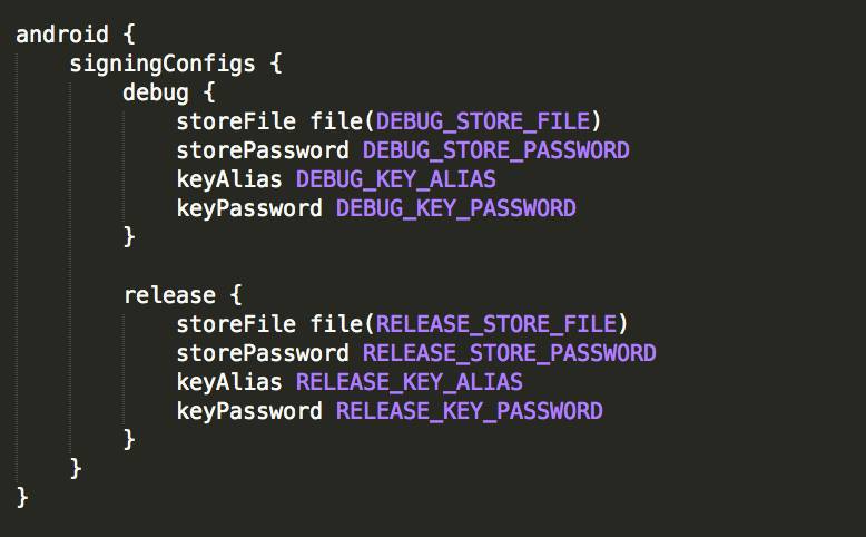 GRADLE 构建最佳实践