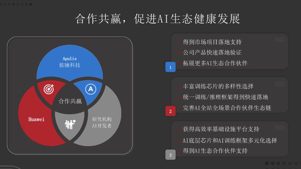 华为开发者大会: 昇腾-AI 时代