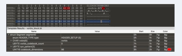 详解Pwn2Own中价值5万美金的Firefox浏览器漏洞