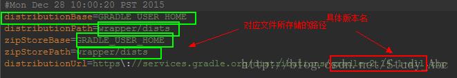 关于Gradle踩过的一些坑