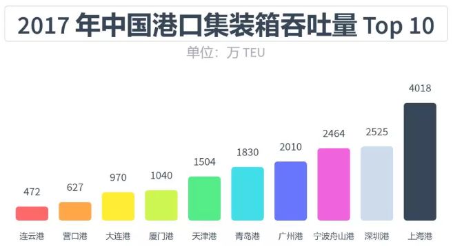 自动驾驶产业的终局 | 深度