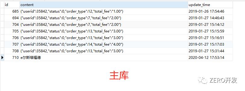 MySQL5.5+配置主从同步并结合ThinkPHP5设置分布式数据库