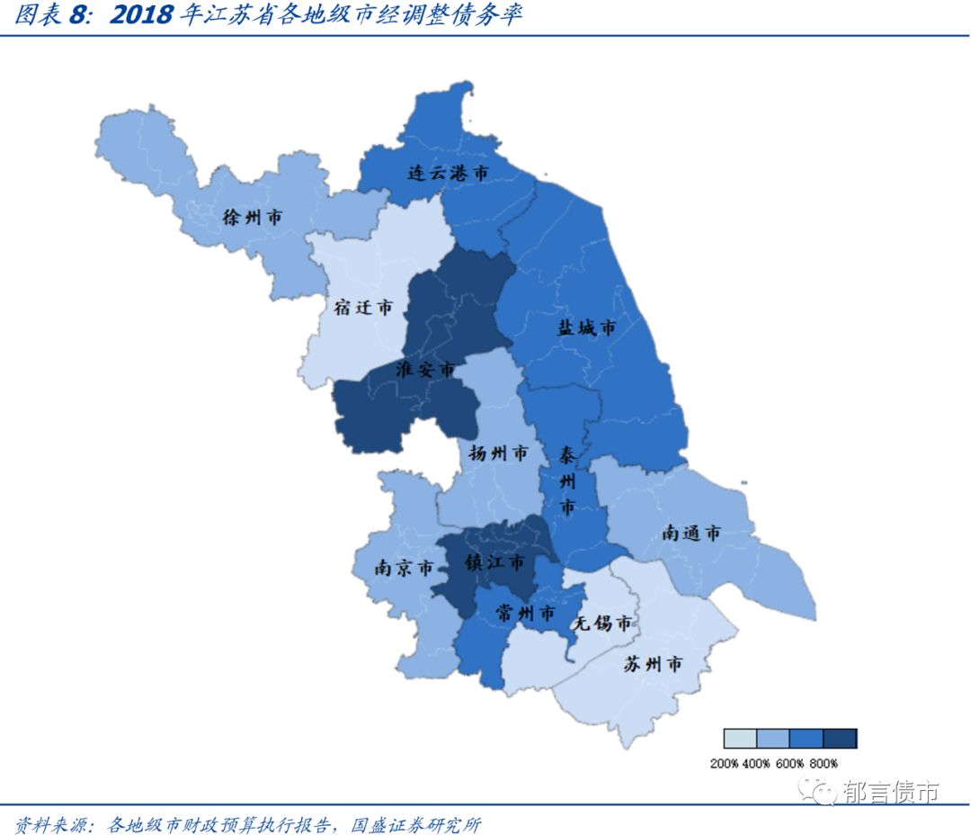 江苏省176个城投平台详尽数据挖掘（2019版）